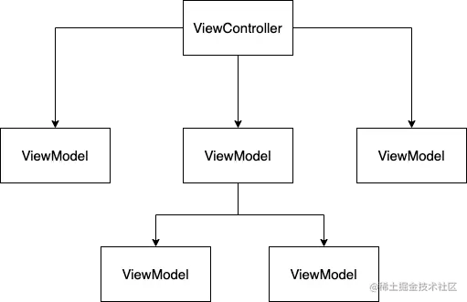 Untitled Diagram.drawio (5).png