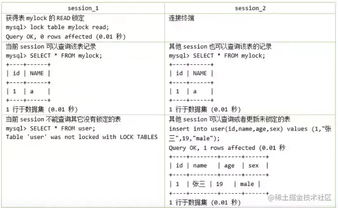 image-20220711220553225.png