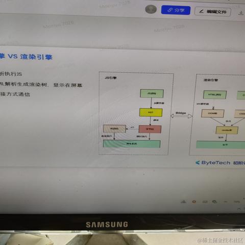 莫子榆于2023-05-05 15:04发布的图片
