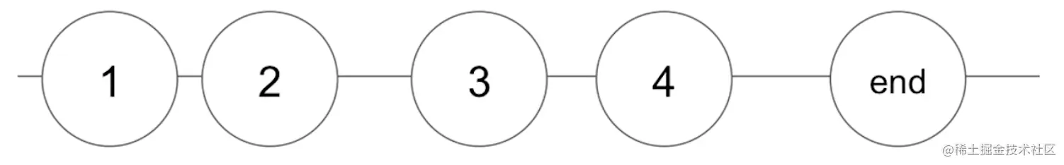 截屏2022-10-29 16.05.55.png