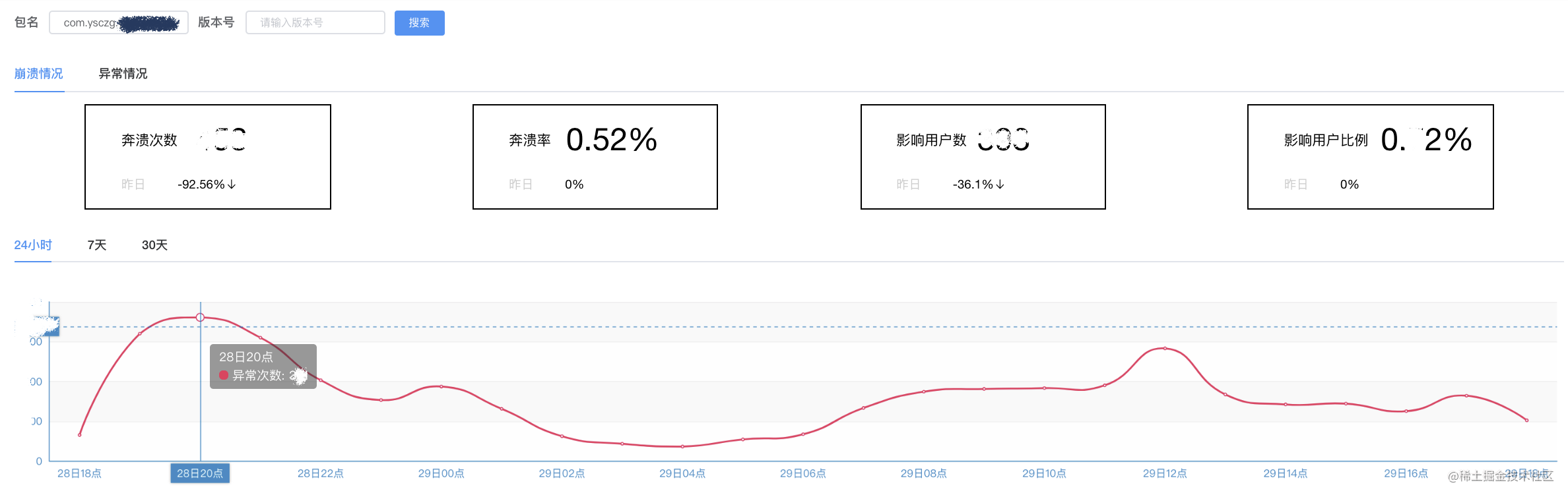 Bugless后台日志详情