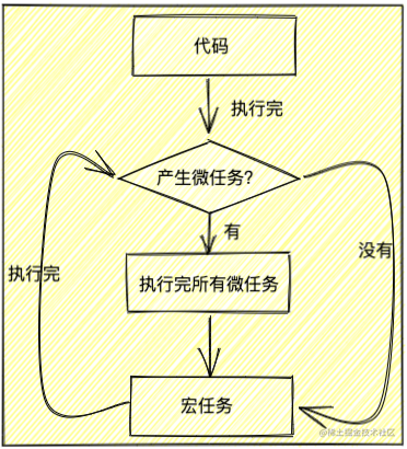 截屏2021-10-05 下午4.37.02.png