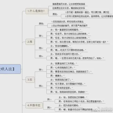 你在搞神魔恋于2023-05-25 16:14发布的图片