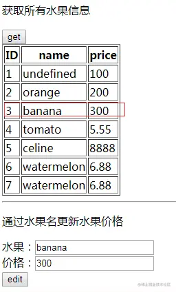 GET和PATCH方法结合