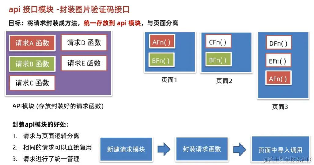 屏幕截图 2024-01-31 205315.png