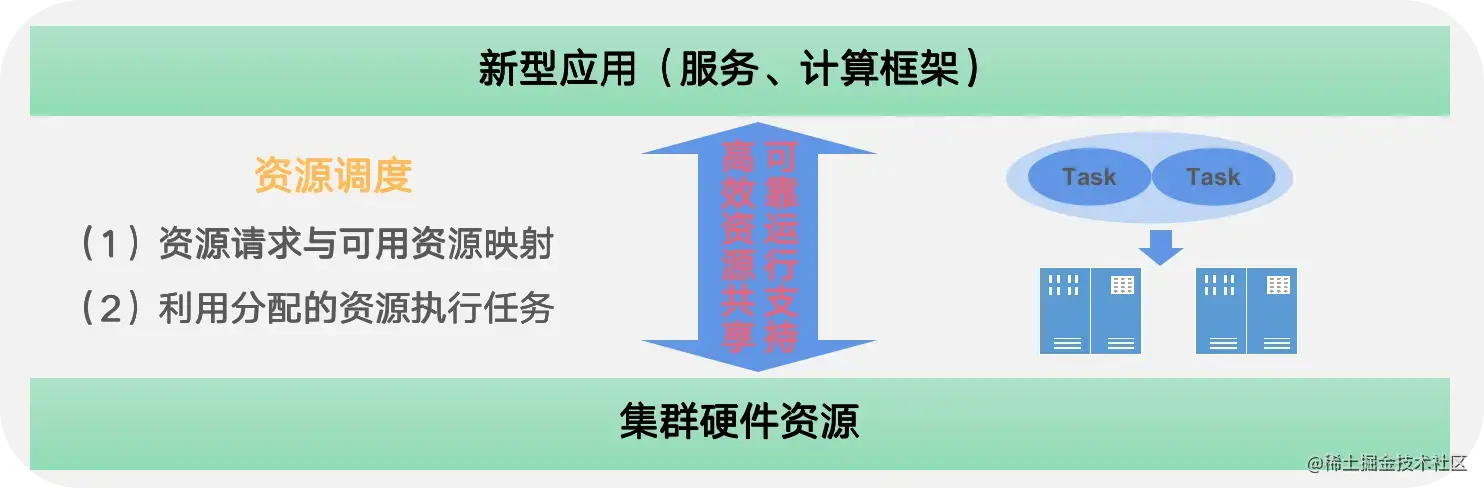 1e797adefb6d4df49f8e6e14aea7b9e5~tplv-k3u1fbpfcp-zoom-in-crop-mark 3024 0 0 0.webp