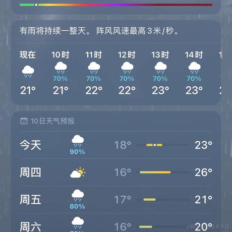 吹杨于2023-05-31 09:22发布的图片