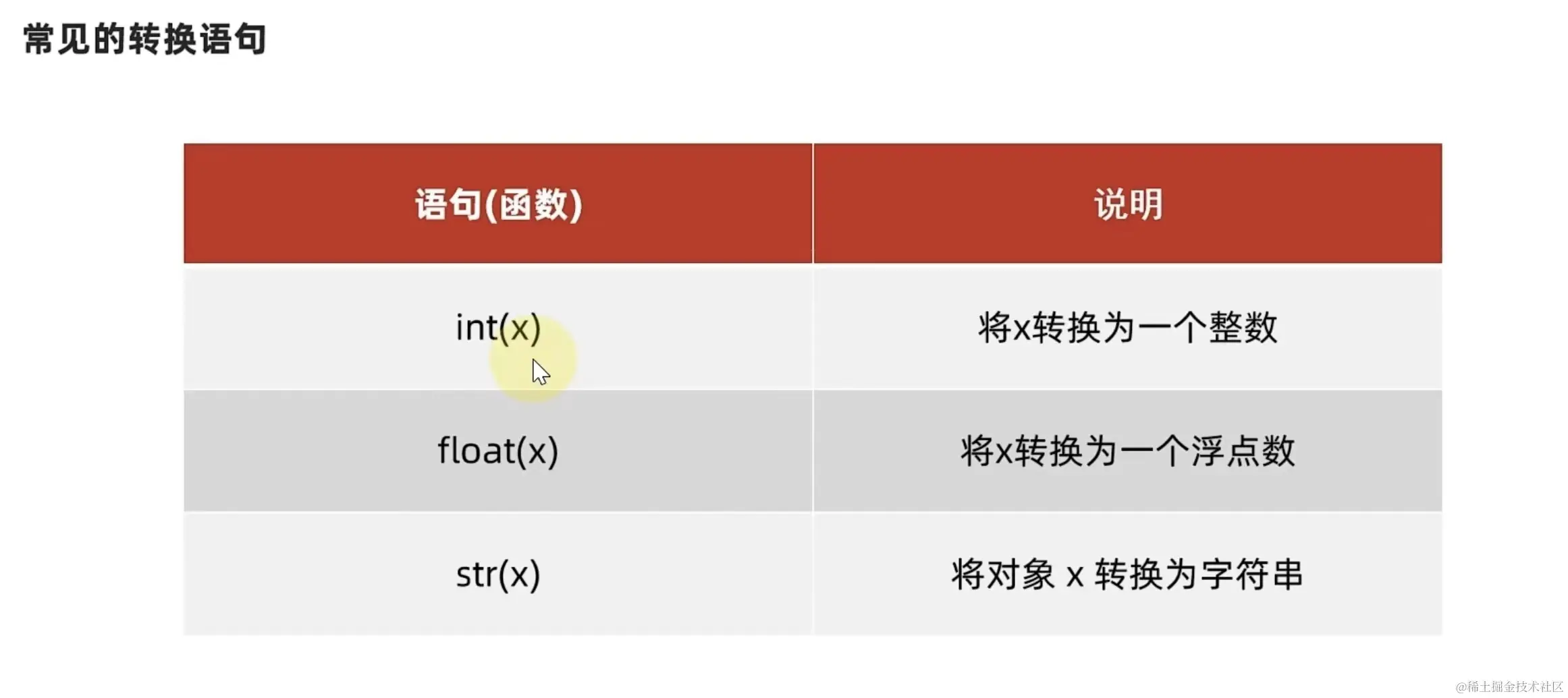 从双数据类型转换为秒  第1张
