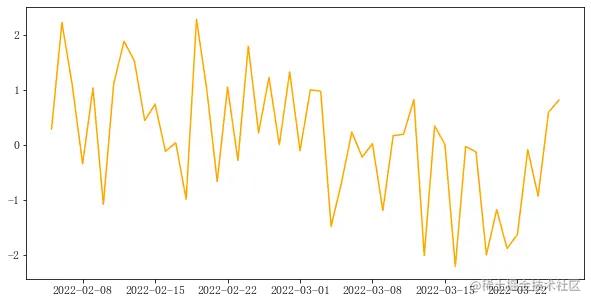 output_17_0.png
