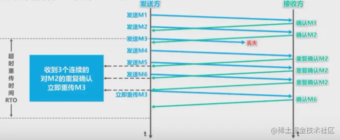 image-20210328173238995 - 副本.png