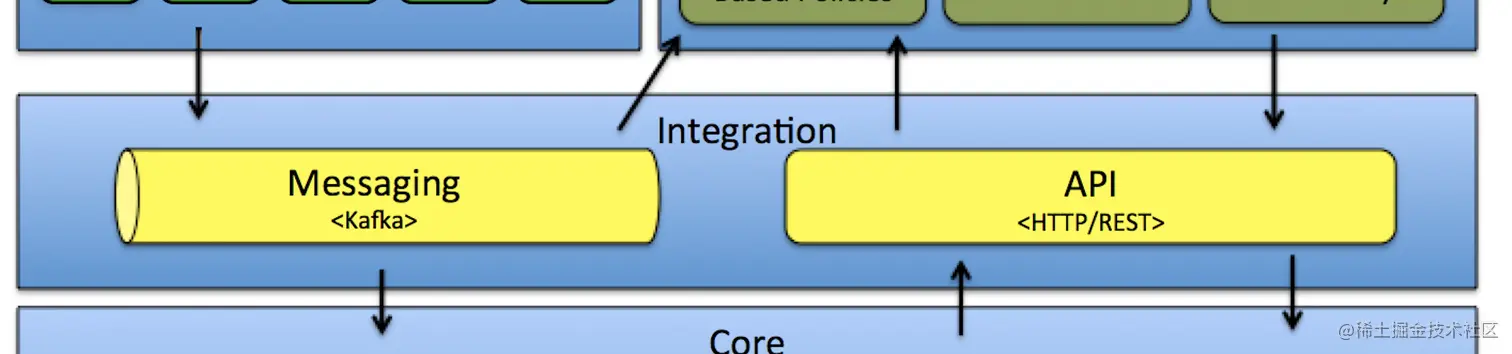 image-20220823202852558.png