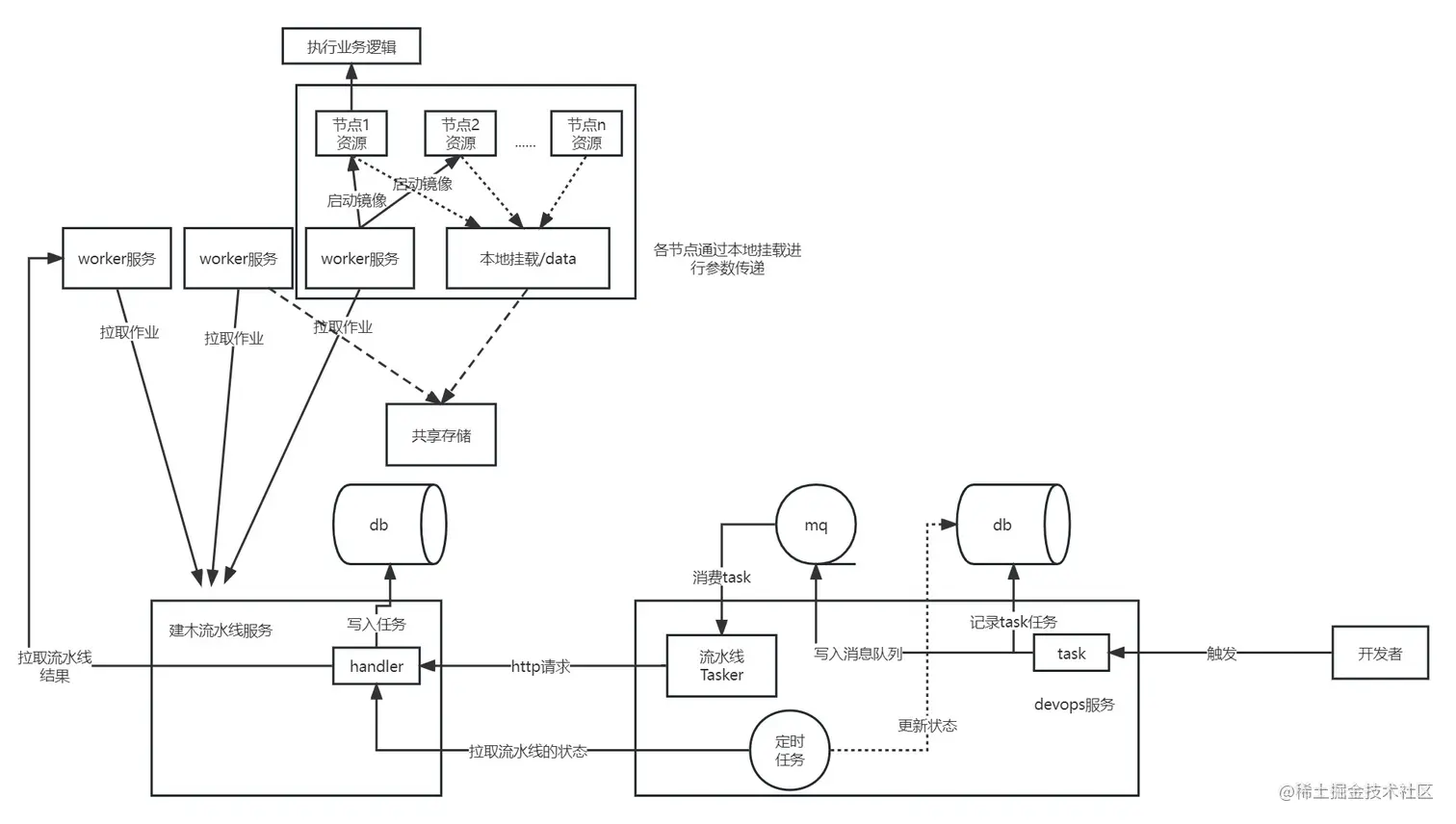 未命名文件 (1).jpg