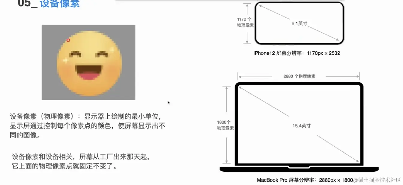 image-20230425225212168.png