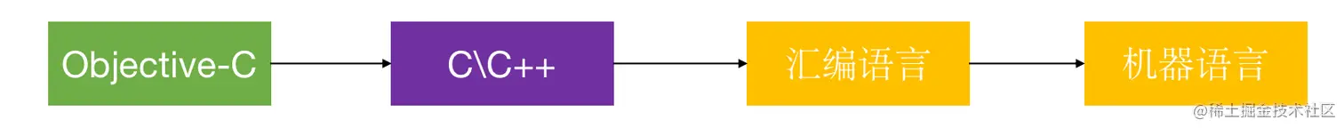 截屏2022-05-24 下午6.45.13.png