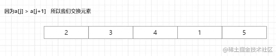 冒泡排序例子5.png