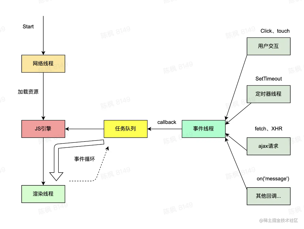 截屏2023-04-21 15.05.56.png
