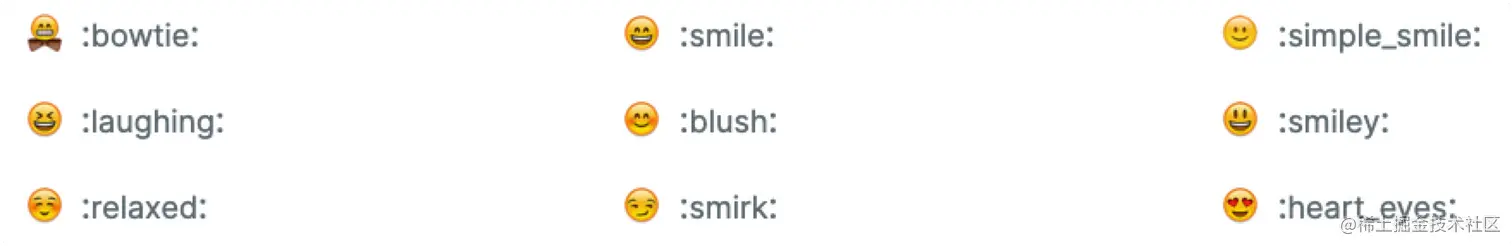 emoji-chat-sheet.png