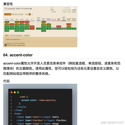 公号是前端必修课于2024-05-17 21:44发布的图片