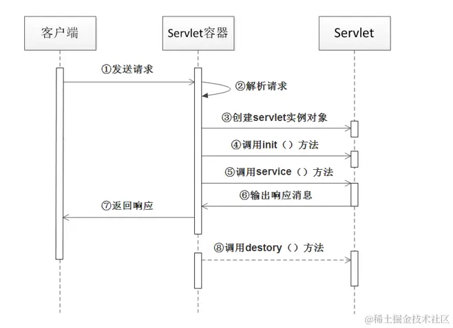 image-20230401140322106.png
