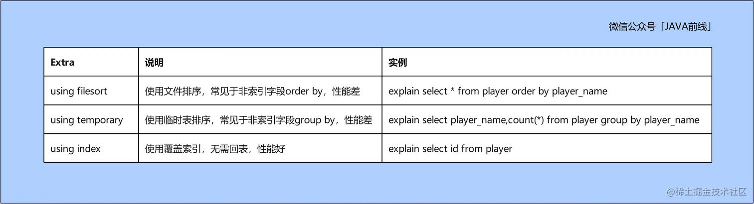 04 explain extra.jpg