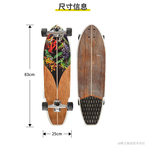 想改个名字于2020-10-24 11:50发布的图片