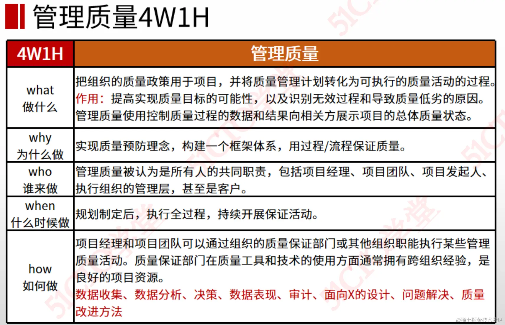 截屏2023-08-23 10.02.53.png