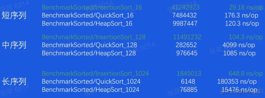 截屏2022-05-25 18.19.52.png