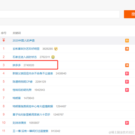 已注销于2021-01-04 13:37发布的图片