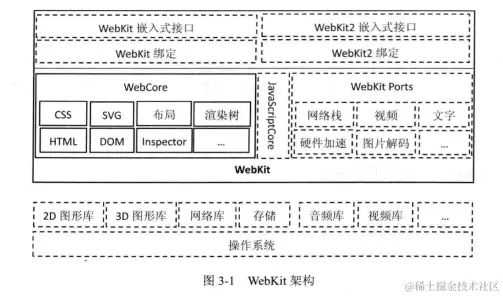 image-20201010110643244.png
