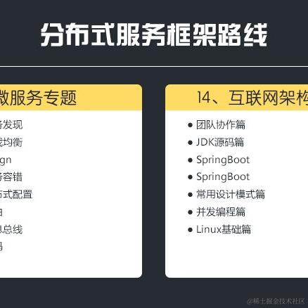 智驭未来于2024-01-27 21:19发布的图片