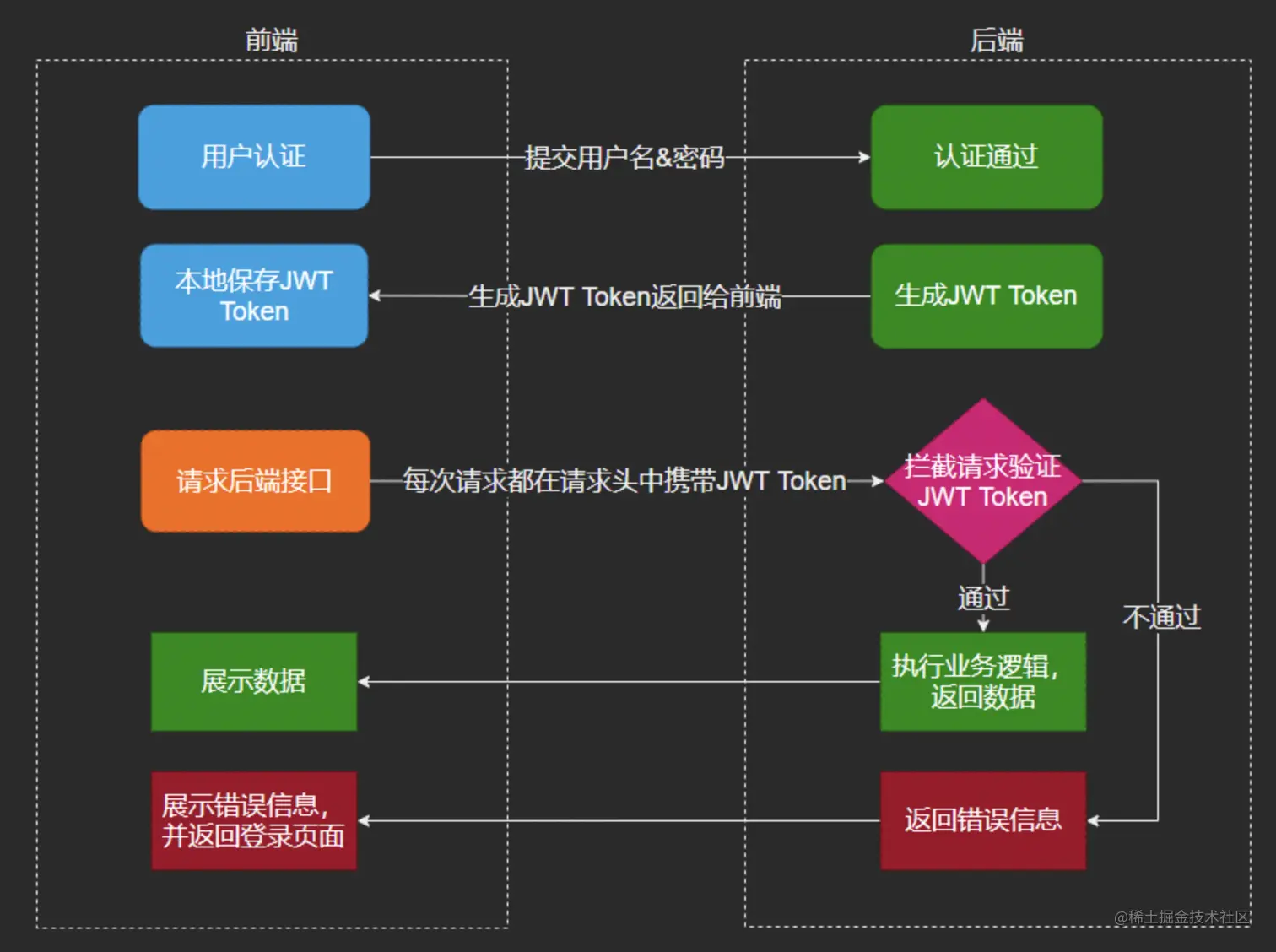 截屏2023-03-01 09.39.30.png