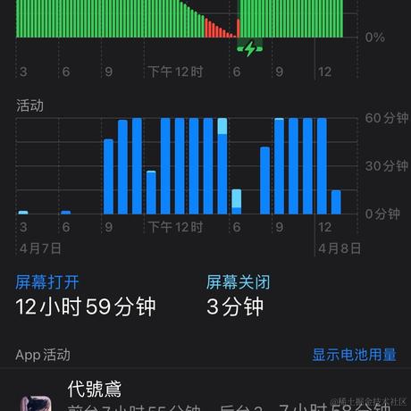 1八八于2023-04-10 15:56发布的图片