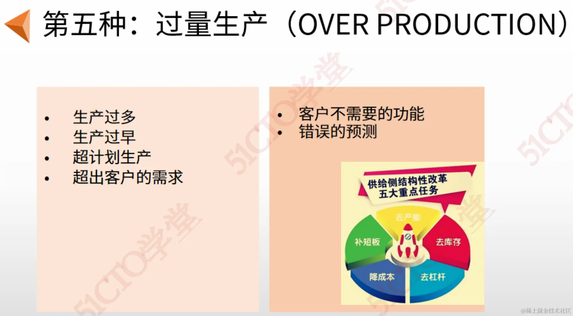 5过量生产