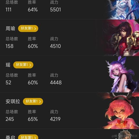 Ann_于2022-11-16 01:07发布的图片