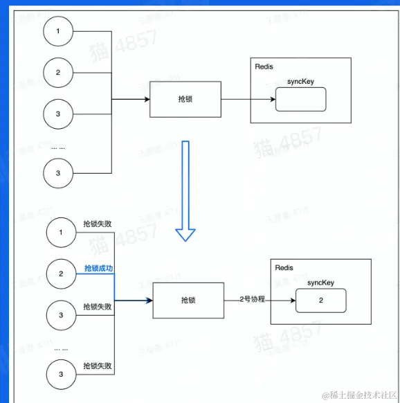 CleanShot 2023-02-15 at 15.05.04@2x.png