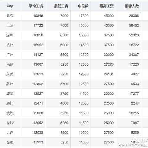 三橘菜花于2020-10-17 09:33发布的图片