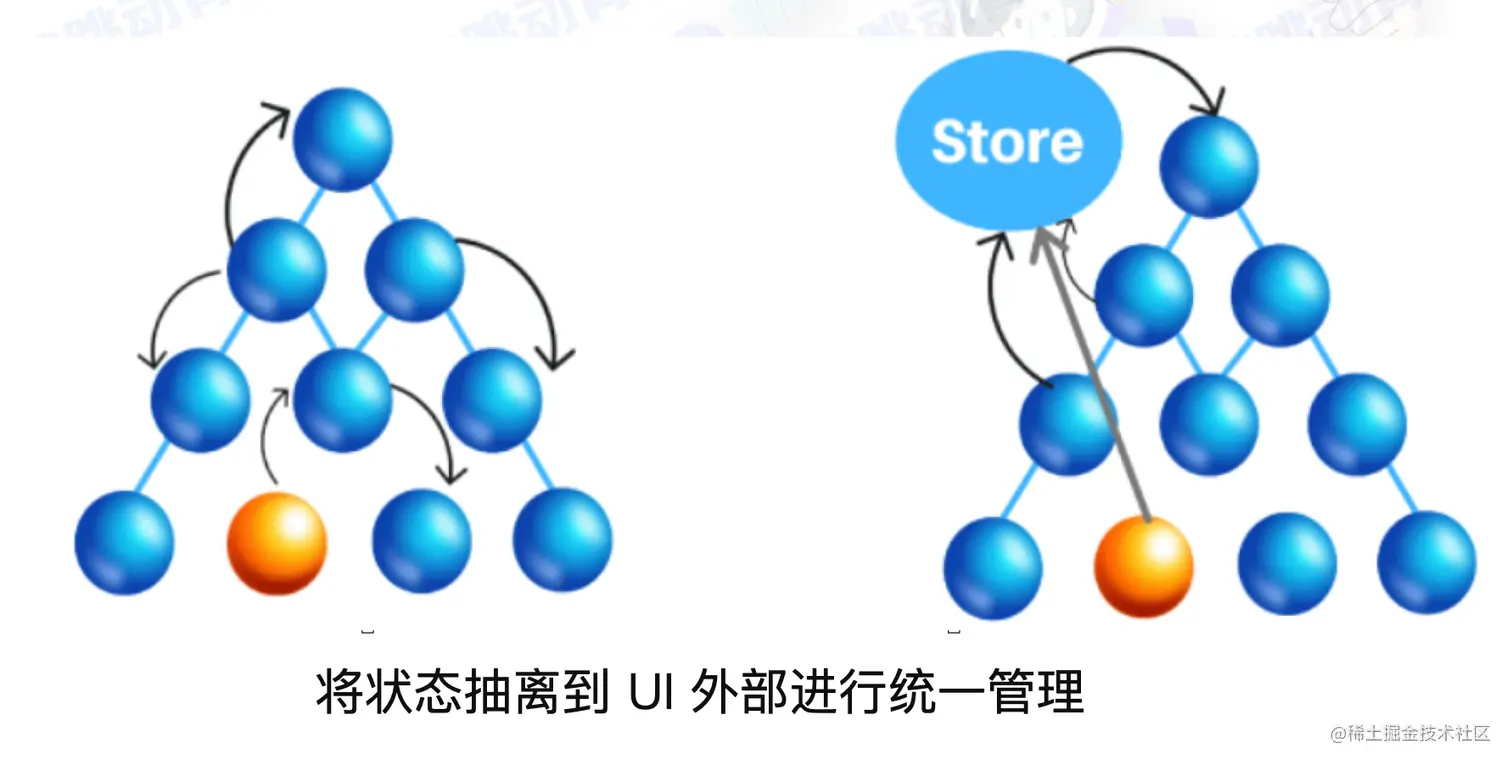 截屏2022-08-07 13.28.24.png