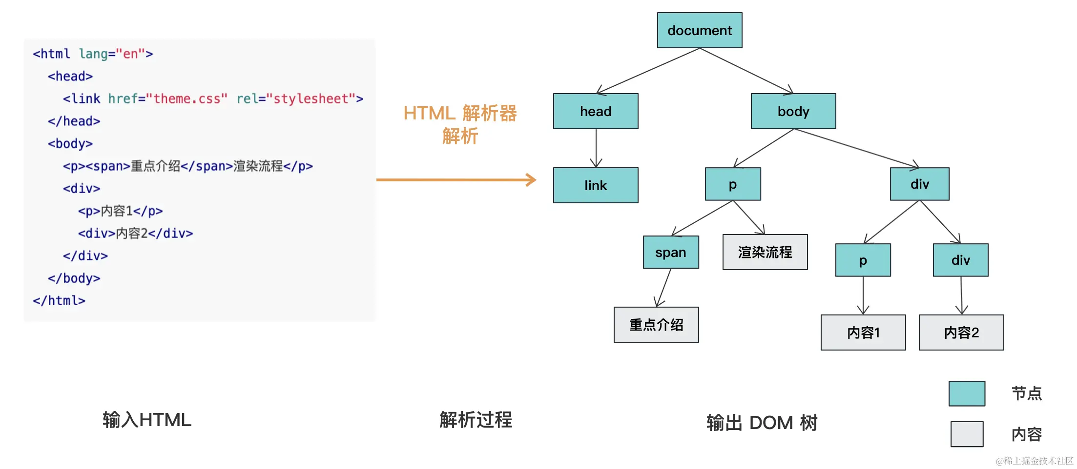 截屏2023-09-02 22.25.44.png