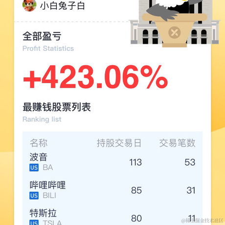 树洞robot于2021-01-06 21:35发布的图片