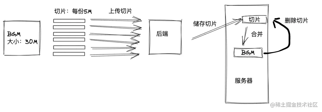 截屏2021-07-07 下午11.03.04.png