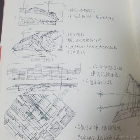 ArcherSavitar于2023-05-03 22:37发布的图片