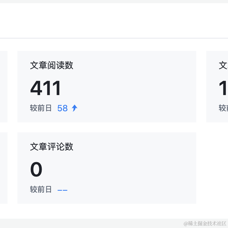 AFT于2021-05-22 20:30发布的图片