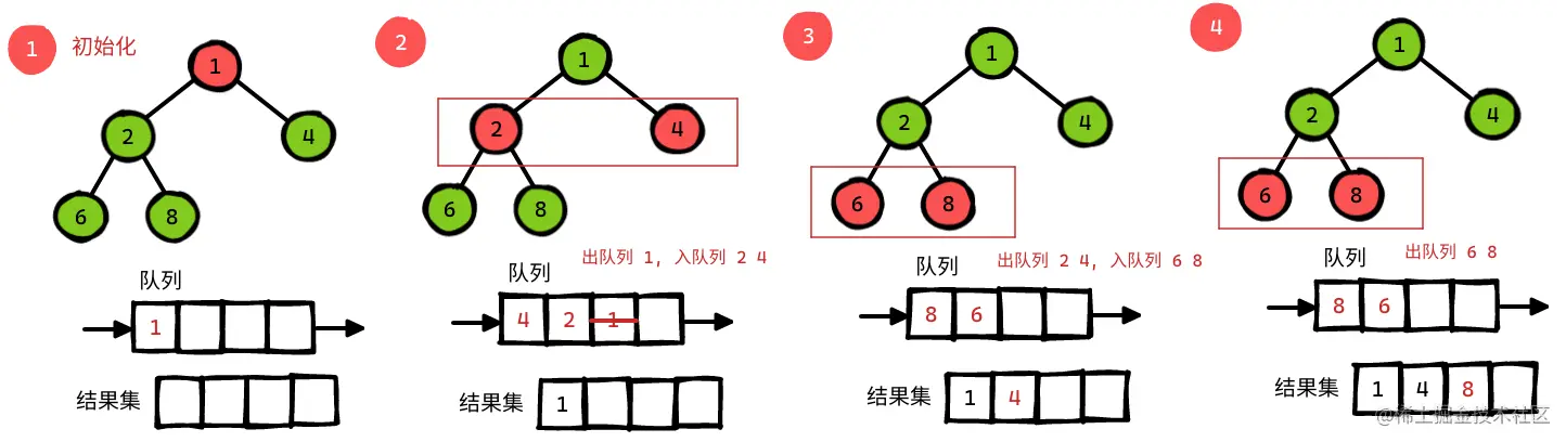 BFS-2022-08-0821-07-59.png