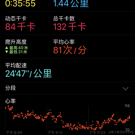 唐戴斯于2021-05-23 21:59发布的图片