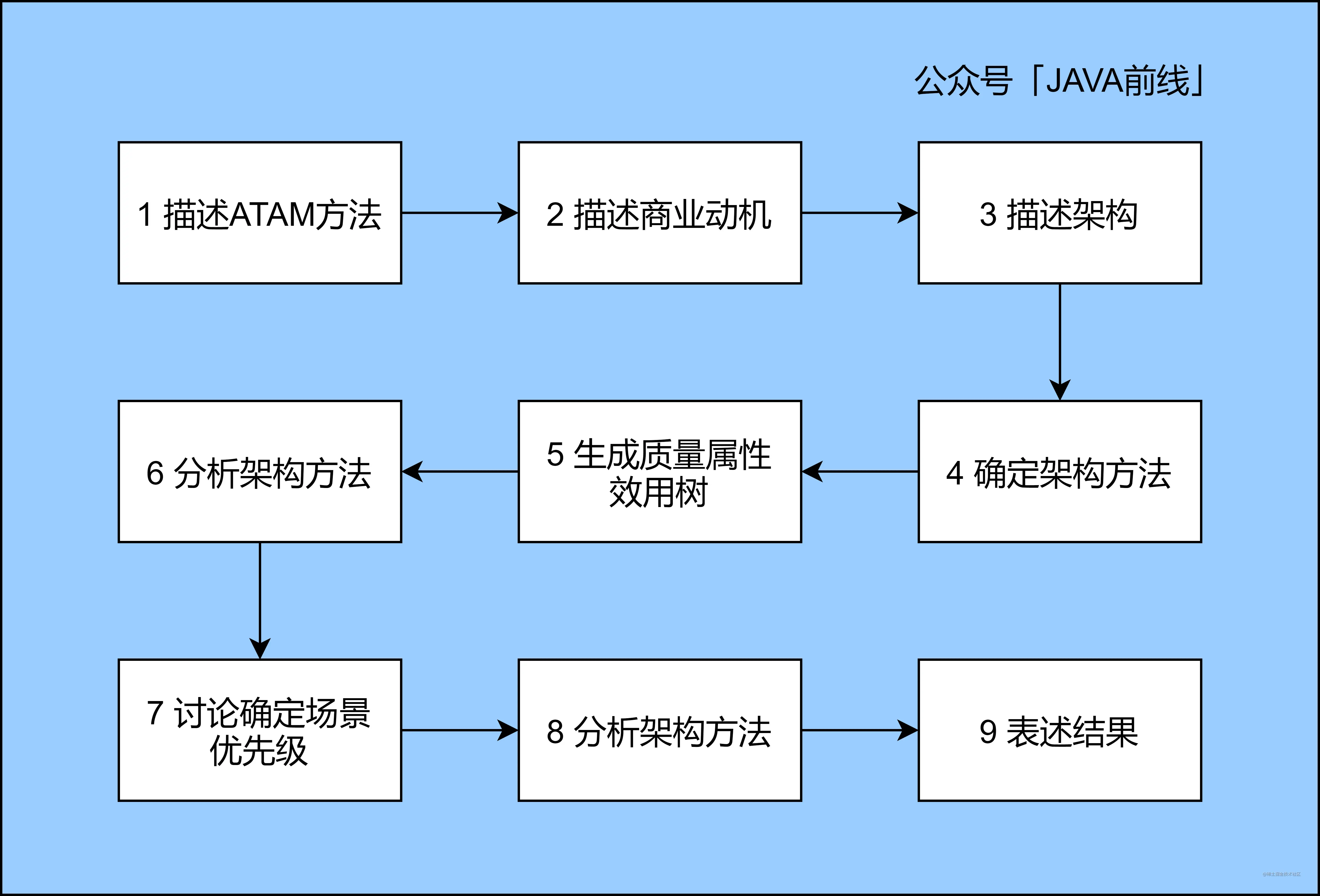 03 ATAM.jpg