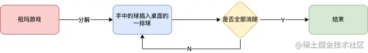Untitled Diagram.drawio (4).png
