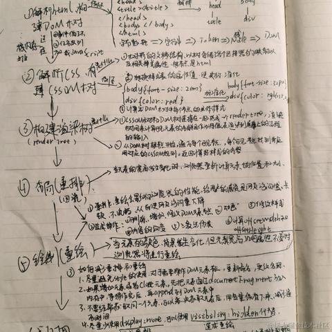 小三_于2024-04-26 17:28发布的图片