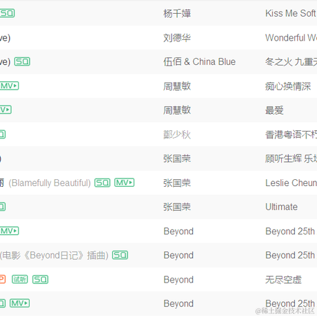 鲨鱼辣椒哦买嘎于2021-02-22 14:57发布的图片