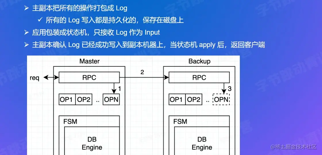 屏幕截图 2022-08-15 165555.jpg