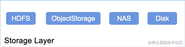 截屏2022-08-10 13.36.33.png